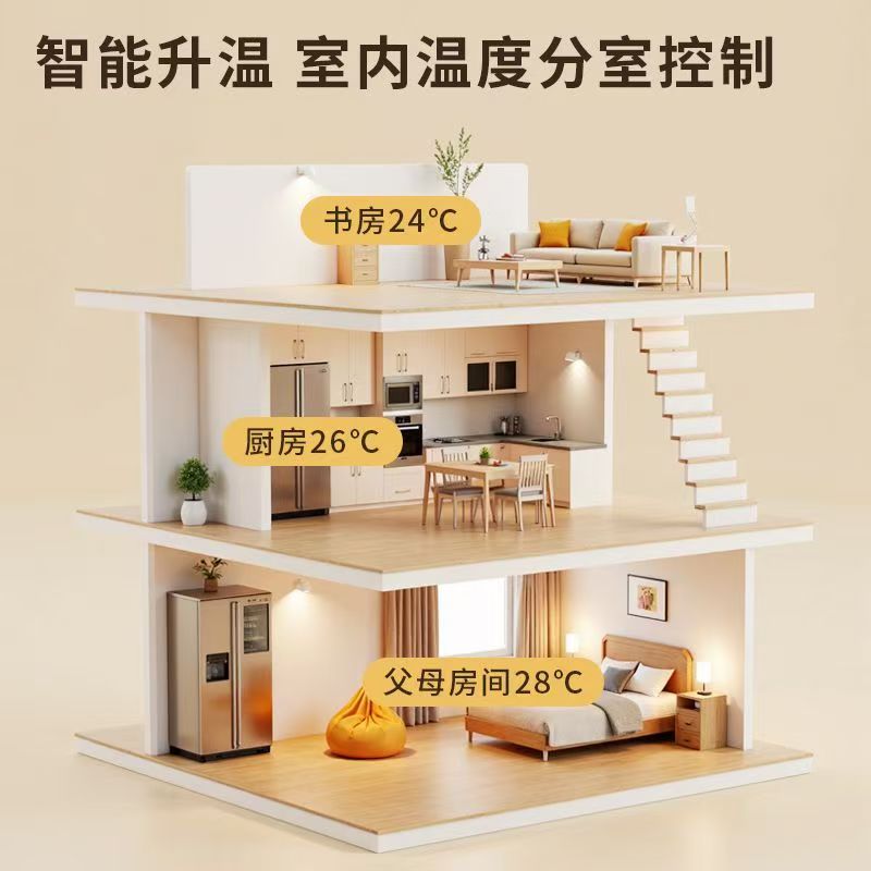 曲沃县 石墨烯电地暖公司哪家好？户型适配方案指南